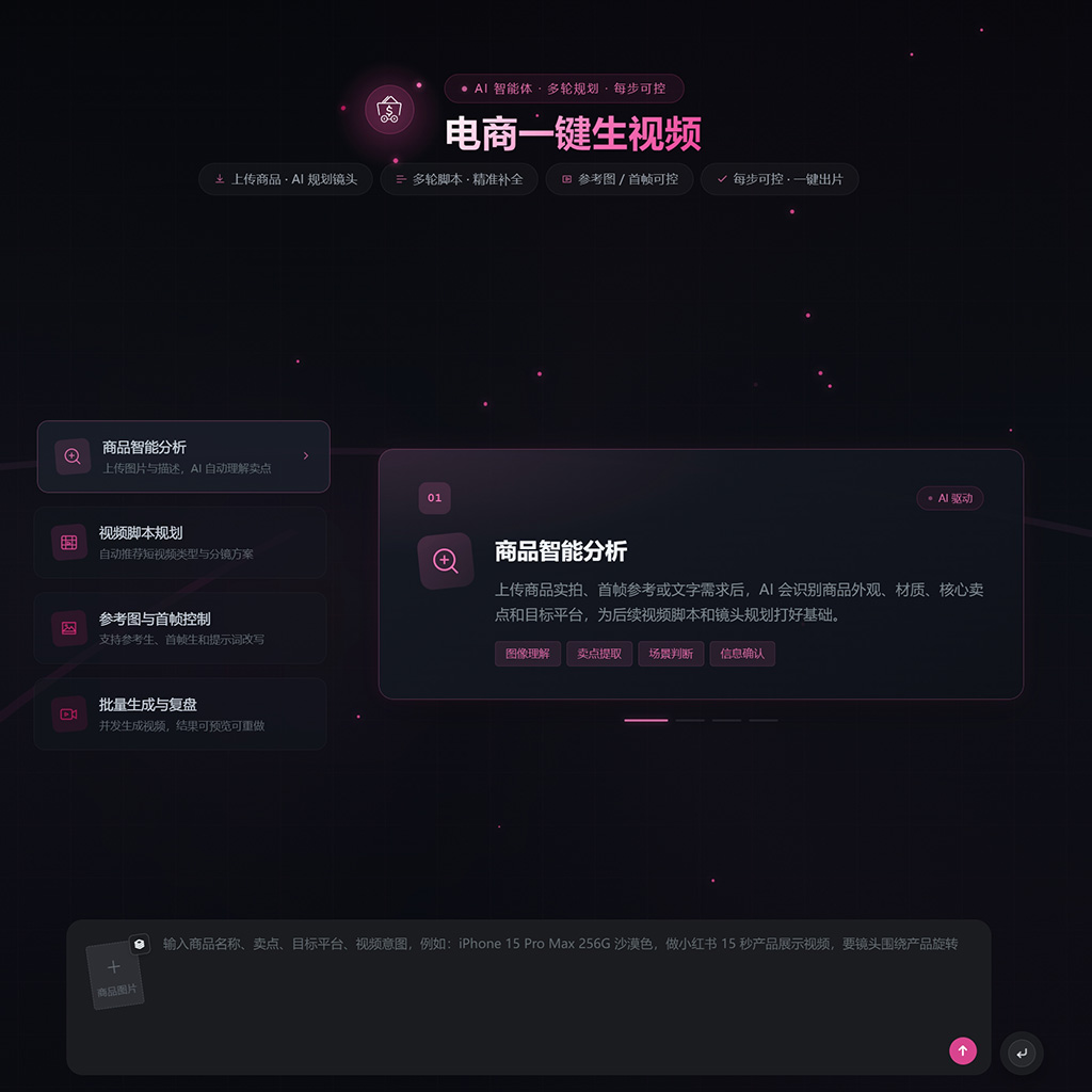 电商视频批量生成